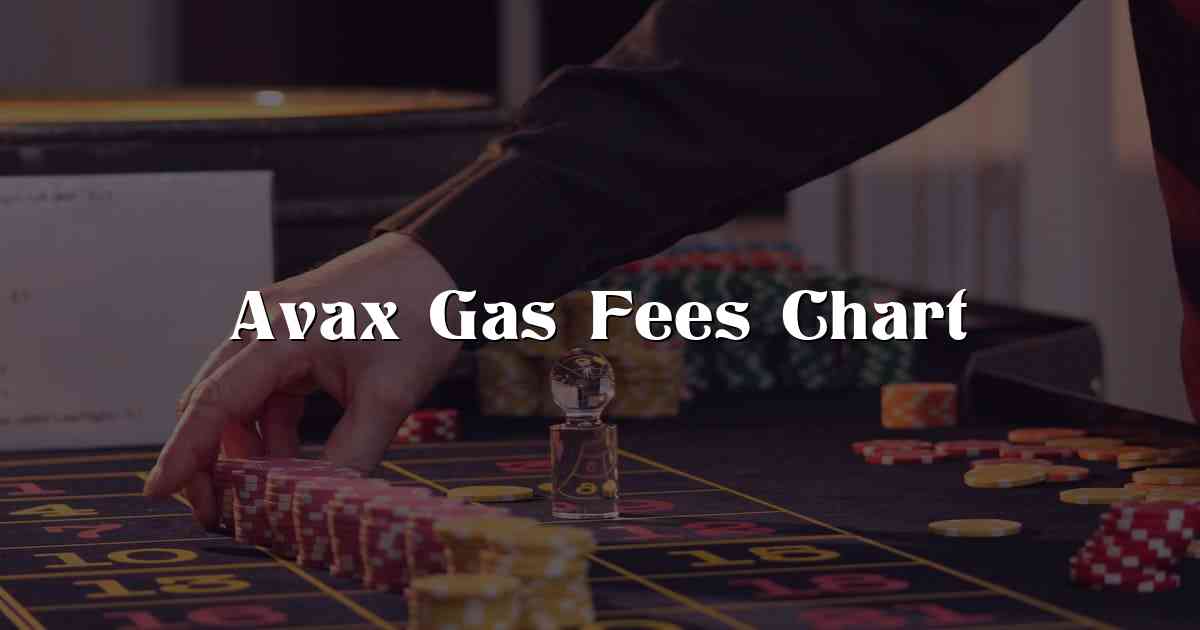 Avax Gas Fees Chart